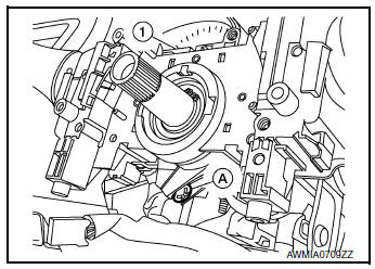 Nissan Rogue Service Manual: Removal And Installation - With ...